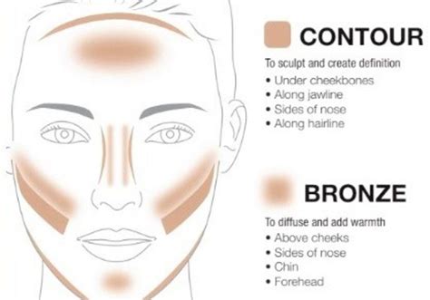how do i use bronzer
