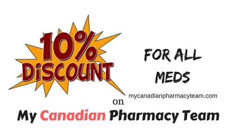how do i use canadian pharmacy coupons