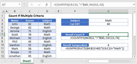 how do i use countif with multiple criteria in excel