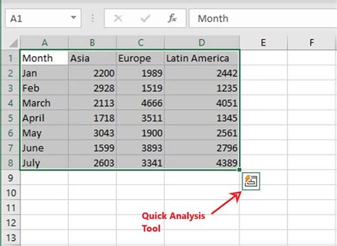 how do i use the quick analysis tool in excel
