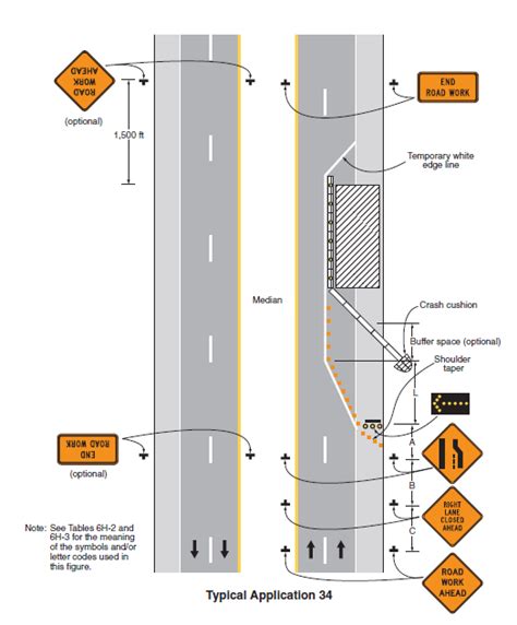How Do Impact Attenuators Work