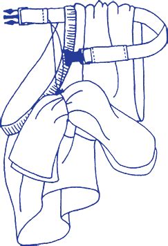 How Do Laundry Loops Work