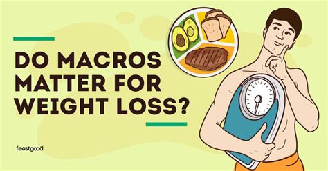 How Do Macros Affect Weight Loss