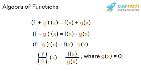 how do mathematical functions work
