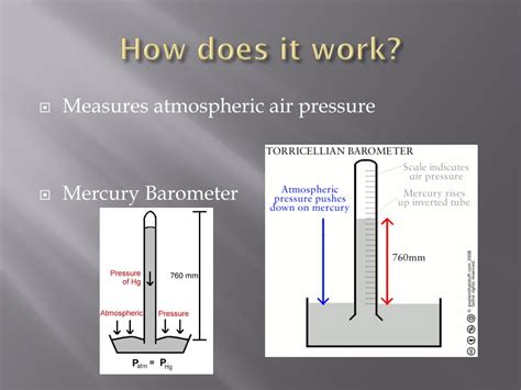 How Do Modern Barometers Work