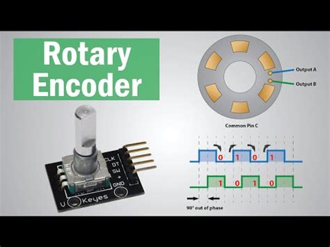 how do motor encoders work