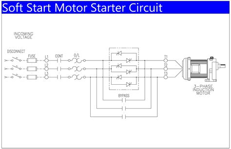 How Do Motor Soft Starters Work