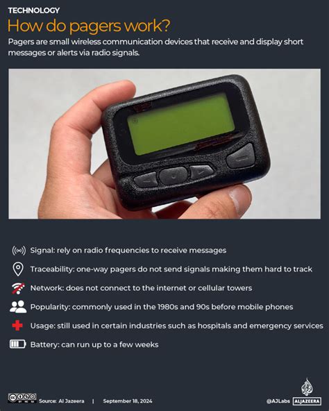 How Do Pagers Explode