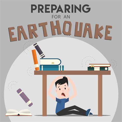 how do people prepare for earthquakes