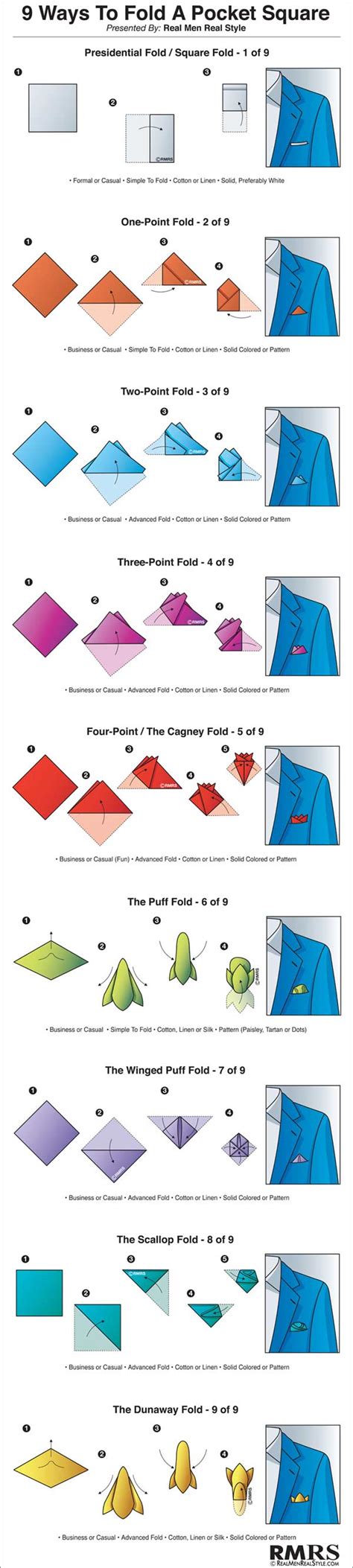 How Do Pocket Squares Work