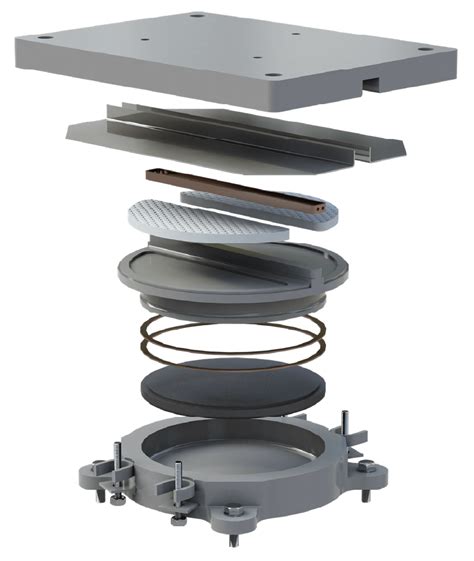 How Do Pot Bearings Work