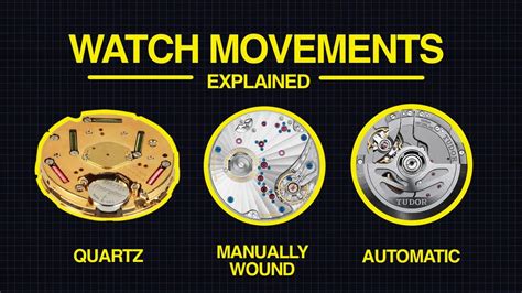 How Do Quartz Movements Work