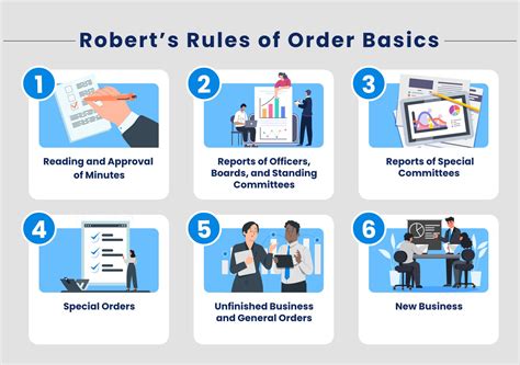 How Do Robert's Rules Of Order Work