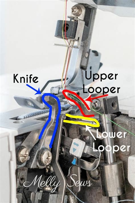 How Do Serger Loopers Work