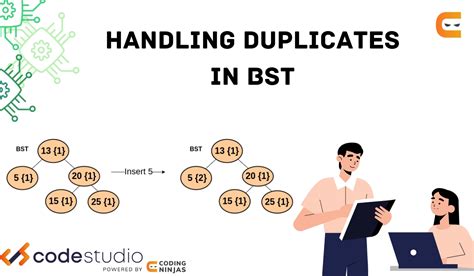 how do sets handle duplicate values in python3