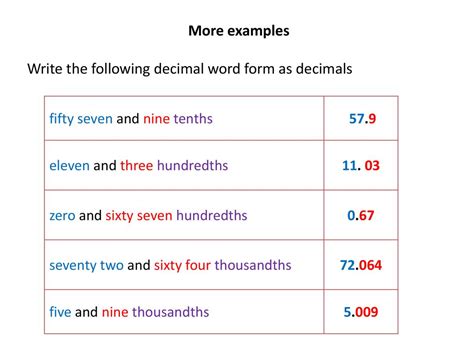 how do we write decimal numbers in words