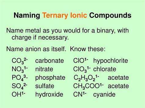 how do we write formulas and names to represent a ternary ionic compound