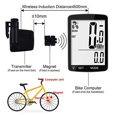 How Do Wireless Bike Computers Work