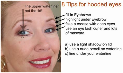 Free How Do You Apply Eye Makeup For Hooded Eyelids For Short Hair