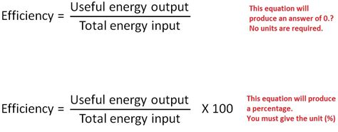 how do you calculate efficiency in physics
