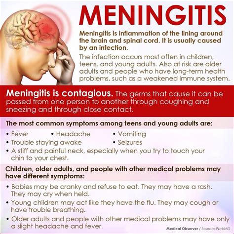 how do you contract meningitis virus