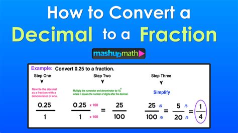how do you convert 1/2 to decimal