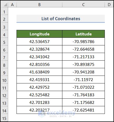 how do you convert coordinates to latitude and longitude in excel