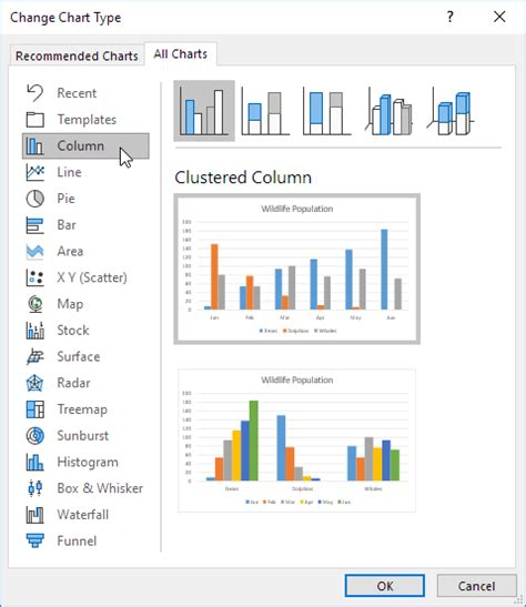 how do you create a chart in excel step by step