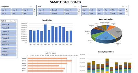 how do you create a dynamic dashboard in excel