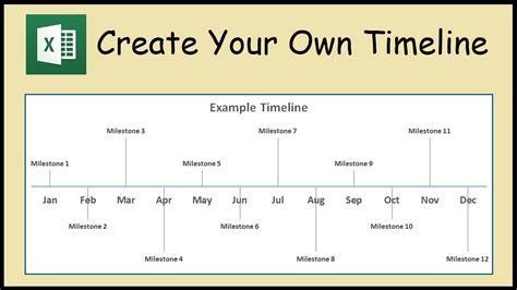 how do you create a timeline chart in excel