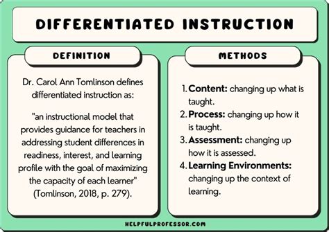 how do you differentiate instruction for the diverse learners in your classroom