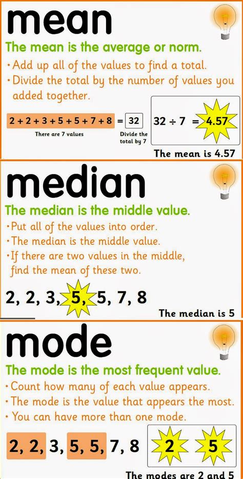 how do you do mean median mode and range