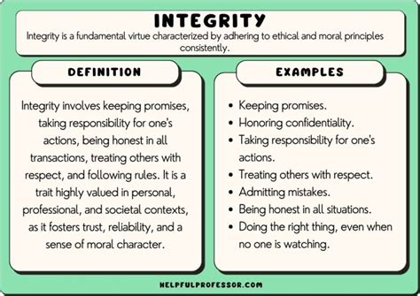 how do you explain integrity in an interview