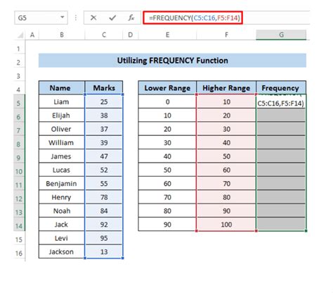 How Do You Find The Frequency In Excel