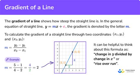 how do you find the gradient of a line segment
