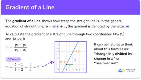 how do you find the gradient of two points on a graph