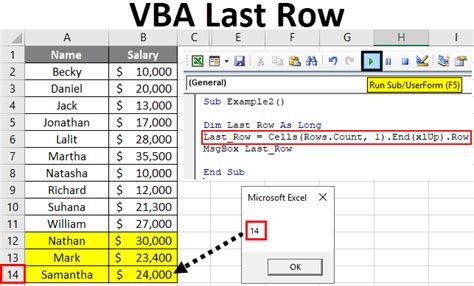 How Do You Find The Last Row In A Range Vba Excel