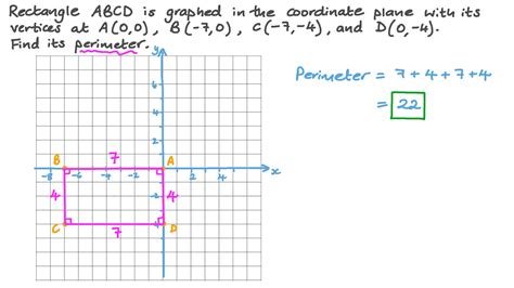 How Do You Find The Perimeter Of A Rectangle With Coordinates