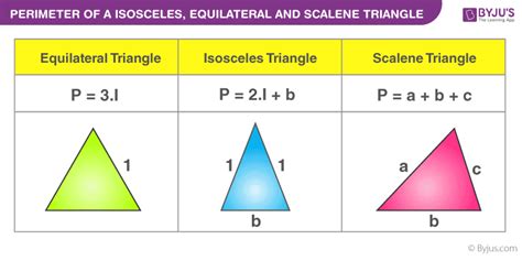 how do you find the perimeter of a triangle with 3 points