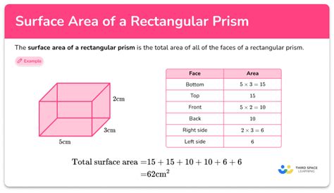 How Do You Find The Surface Area Of A Rectangular Prism When Given The Volume