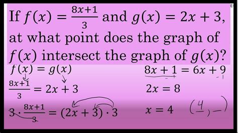 how do you find where two functions intersect