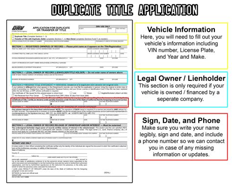 How Do You Get A Duplicate Copy Of Your Car Title