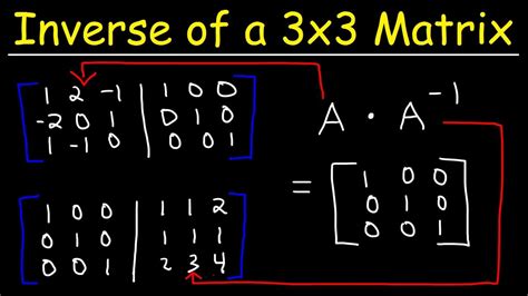 how do you get the inverse of a 3x3 matrix