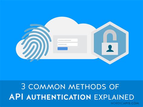 how do you handle authentication and authorization in api automation testing