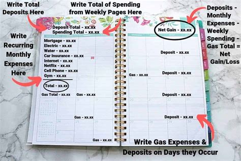 Tips To Keep Track Of Finances In 2023