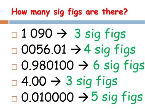 how do you know how many sig figs to use when adding