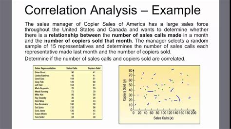 how do you know if a correlation coefficient is significant