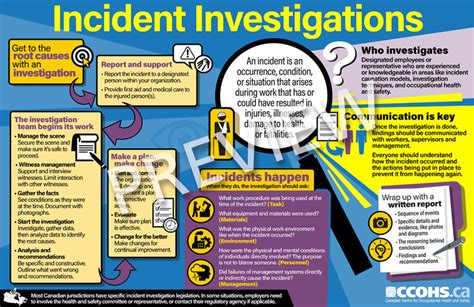 how do you know if you are under federal investigation