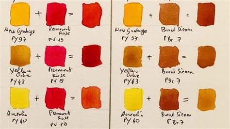 how do you make orange colors