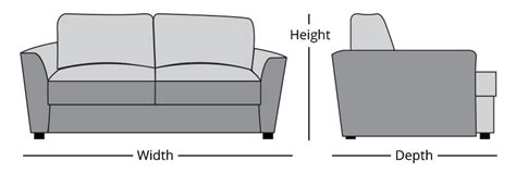 How Do You Measure Height Depth And Width